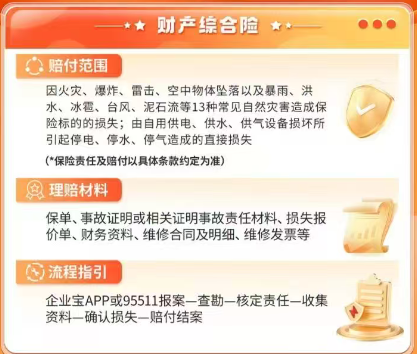 中国平安 | 保障财产综合风险，无惧火灾/爆炸/自然灾害